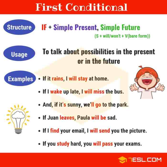 dialogue conditional sentence type 1