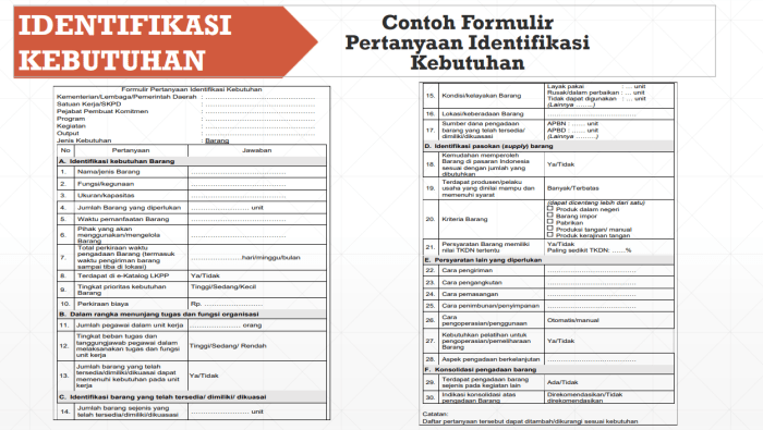 contoh identifikasi kebutuhan prakarya