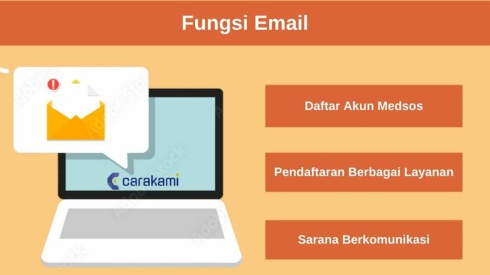 atachment pada pengirim email adalah terbaru