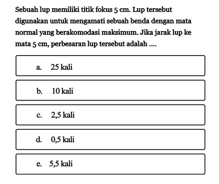 lensa fokus jarak sebuah memiliki