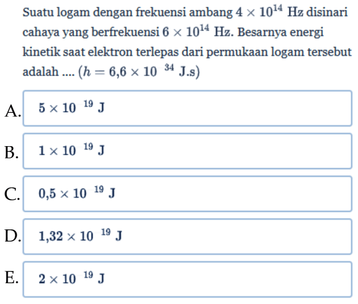 Frekuensi ambang suatu logam tergantung pada