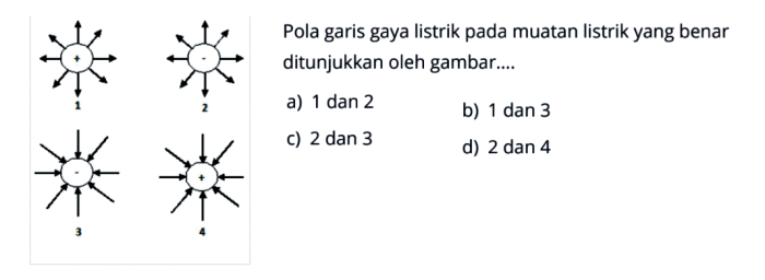 listrik gaya medan soal rumus garis pengertian adalah bermuatan benda kuat