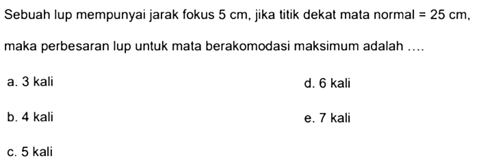 sebuah lup memiliki jarak fokus 5 cm