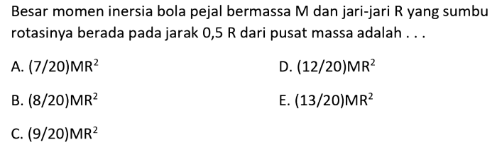 momen inersia bola pejal terbaru