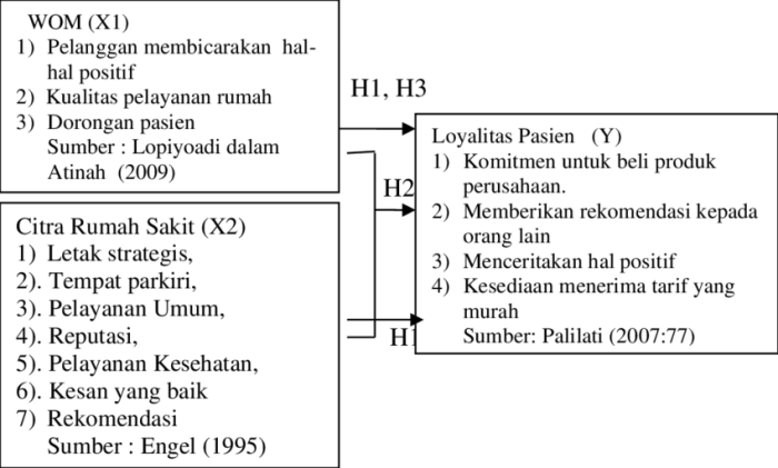 buta warna soal parsial adalah mata