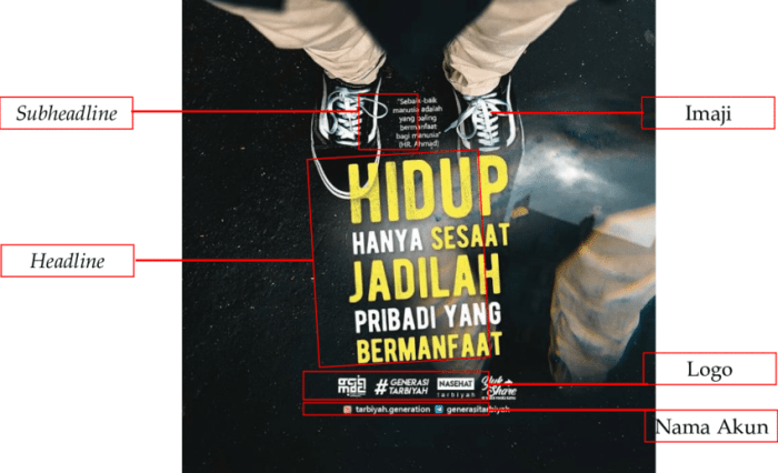 gambar poster tema adiwiyata terbaru