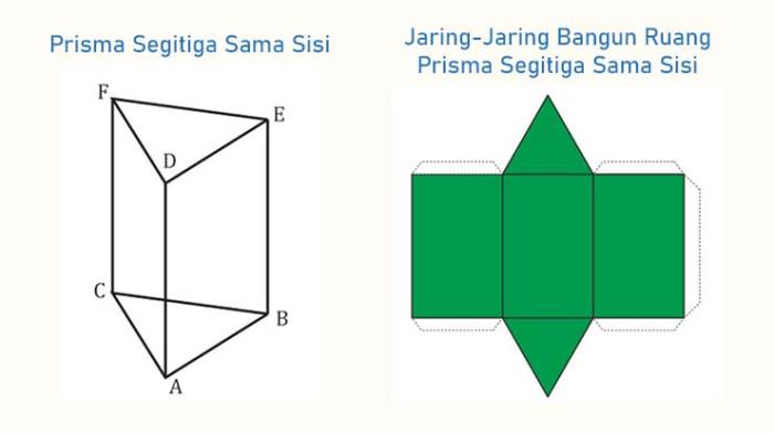 jaring jaring prisma segitiga sama sisi terbaru