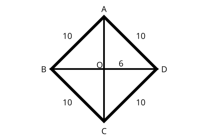 perhatikan gambar belah ketupat abcd terbaru