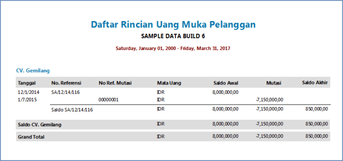 jurnal uang muka pembelian terbaru