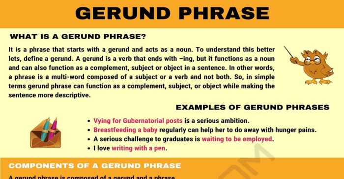 contoh gerund as subject terbaru