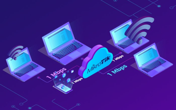 uplink downlink bandwidth kerja