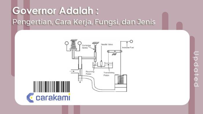 fungsi governor pada mesin diesel terbaru