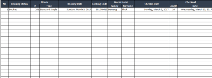 contoh rooming list hotel terbaru