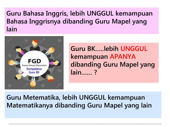 bahasa inggris guru bimbingan konseling