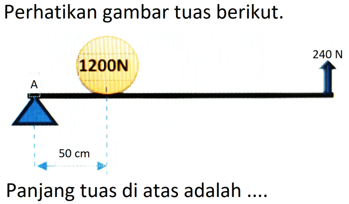 perhatikan gambar tuas berikut terbaru