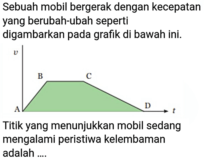 sebuah mobil bermassa 2000 kg