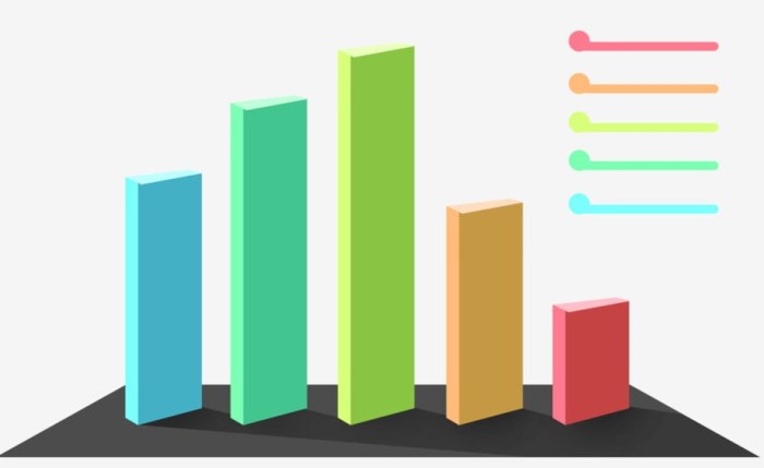 histogram adalah nama lain dari