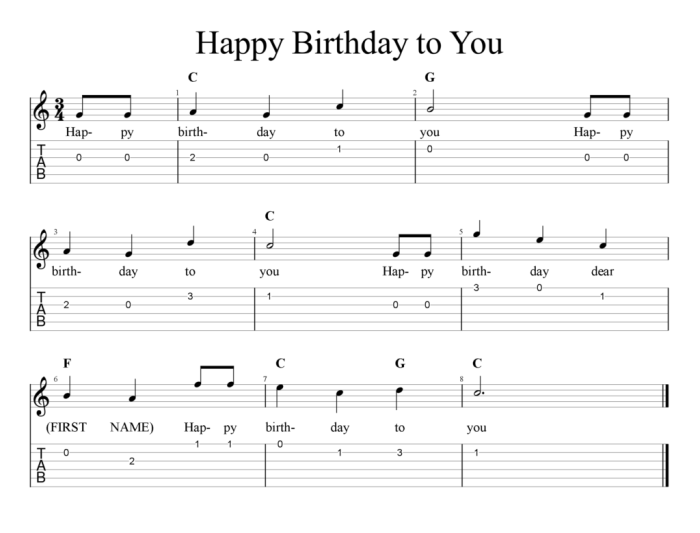 chord piano happy birthday to you