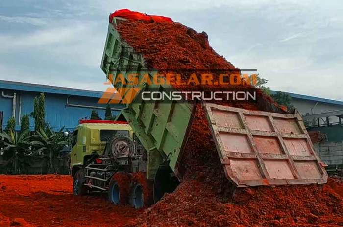 harga tanah per meter 2021 terbaru