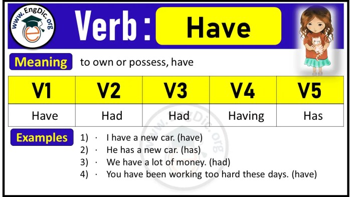 past participle verb berapa