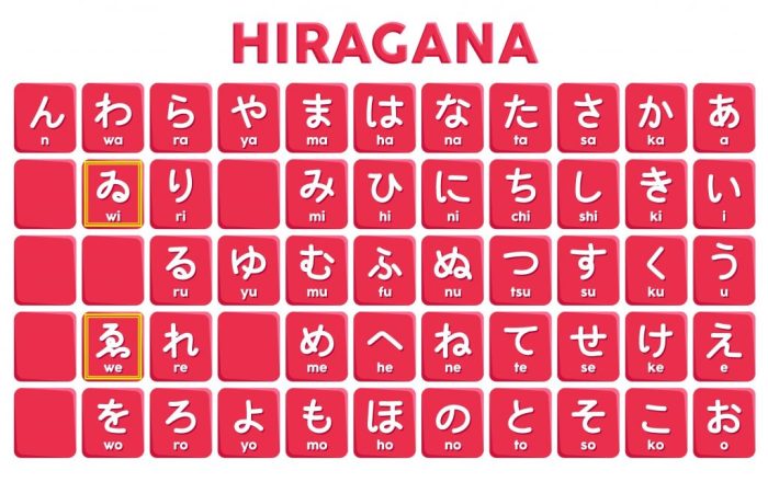 hiragana teng teng dan maru terbaru