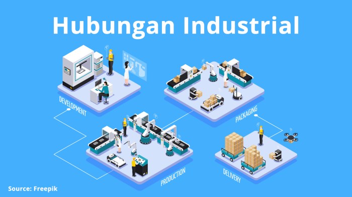 Bagaimana sejarah proses perkembangan gambar