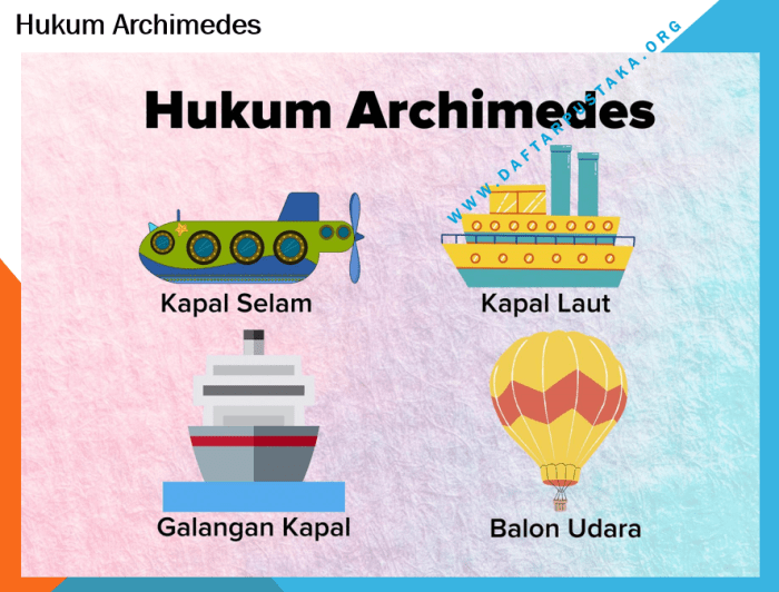 contoh soal hukum archimedes kelas 8 terbaru