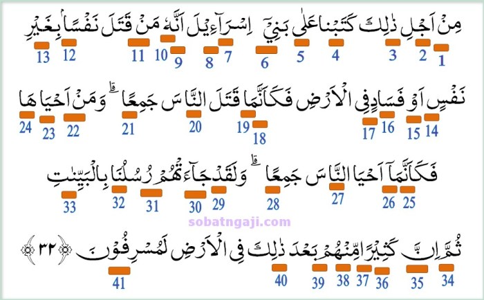 hukum bacaan al maidah ayat 32