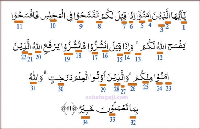 hukum tajwid ayat mujadilah penjelasannya