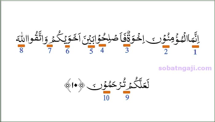 hukum tajwid al hujurat ayat 10