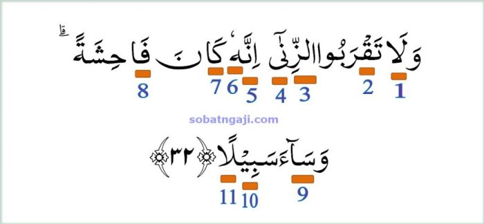 tajwid surat al isra ayat 23 24