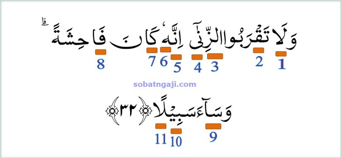 arti perkata al isra ayat 32