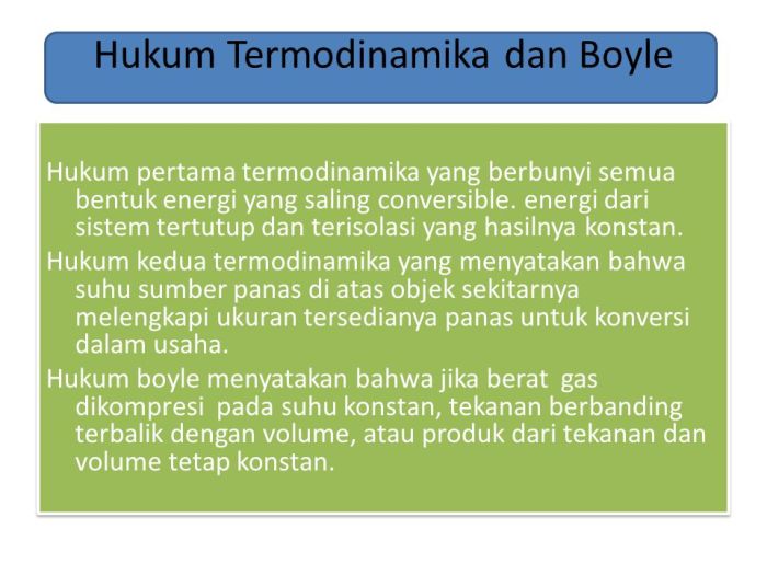 bunyi hukum termodinamika 1 2 3 terbaru