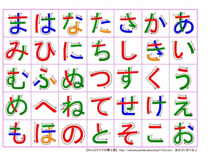 huruf hiragana a sampai n terbaru