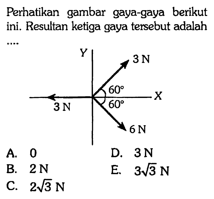 perhatikan gambar berikut 1