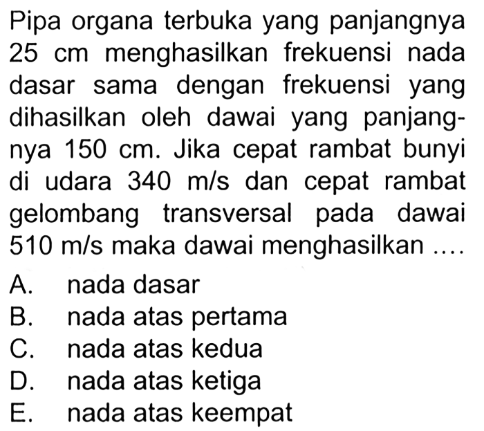 bunyi nada yang tepat akan menghasilkan terbaru