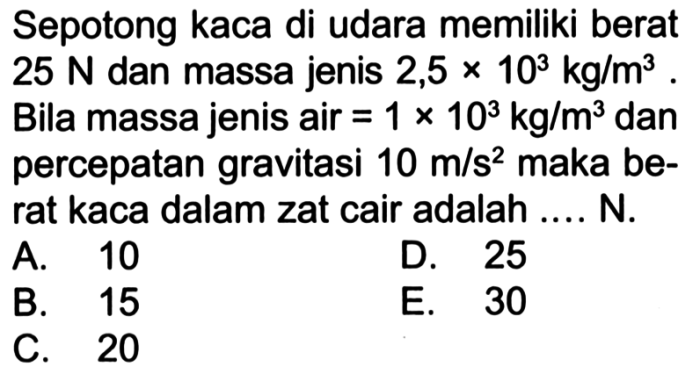 Sepotong kaca di udara memiliki berat 25 n