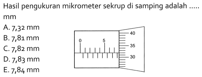 Hasil pengukuran mikrometer berikut adalah