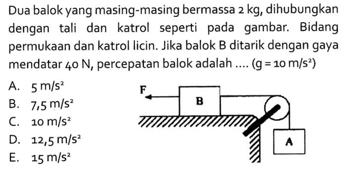 not balok dinyatakan dengan terbaru