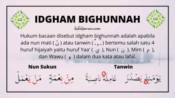 idgham bighunnah di juz 30 terbaru