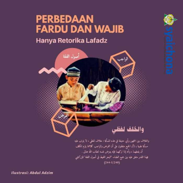 wajib fardhu perbedaan wajibbaca