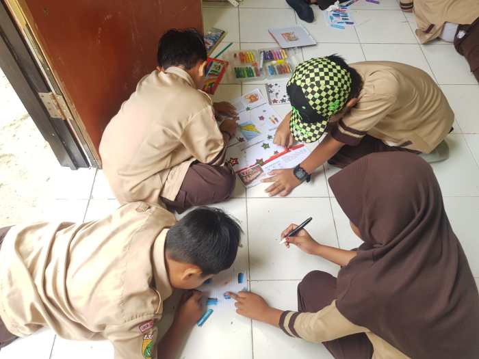 mind mapping kebudayaan indonesia