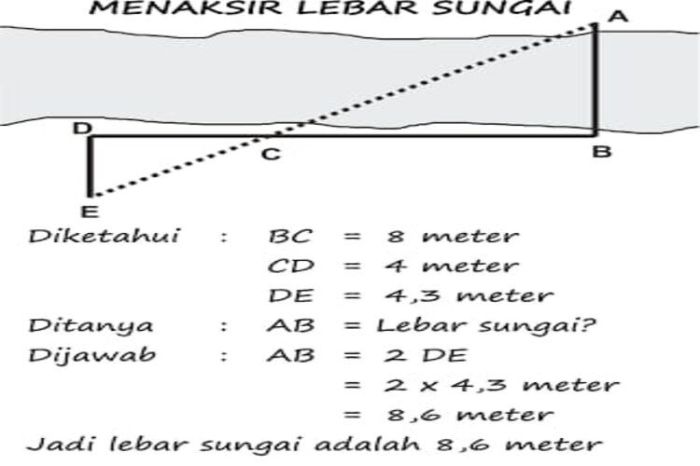 menaksir ketinggian perbandingan tinggi