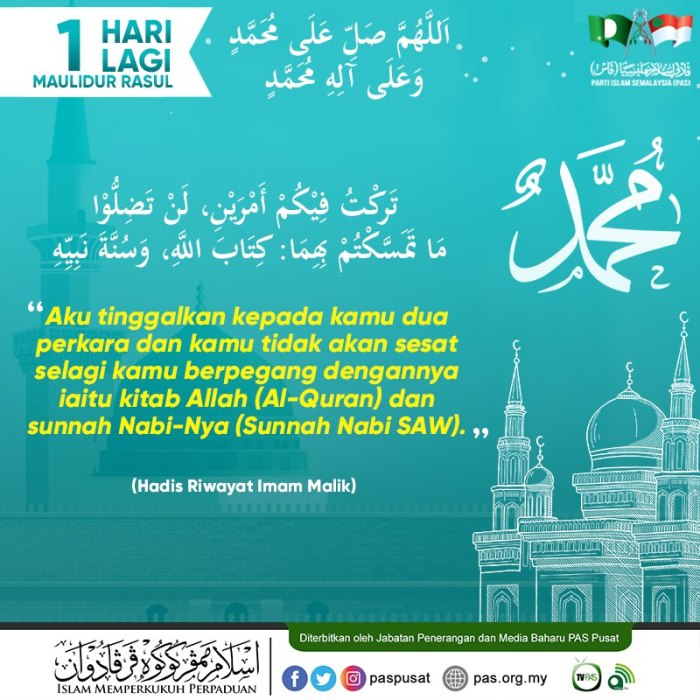 hadits tentang al quran sebagai petunjuk