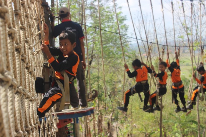 jogja kebumen berapa jam