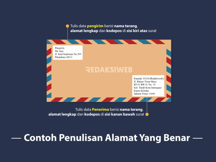 penulisan di kalangan yang benar