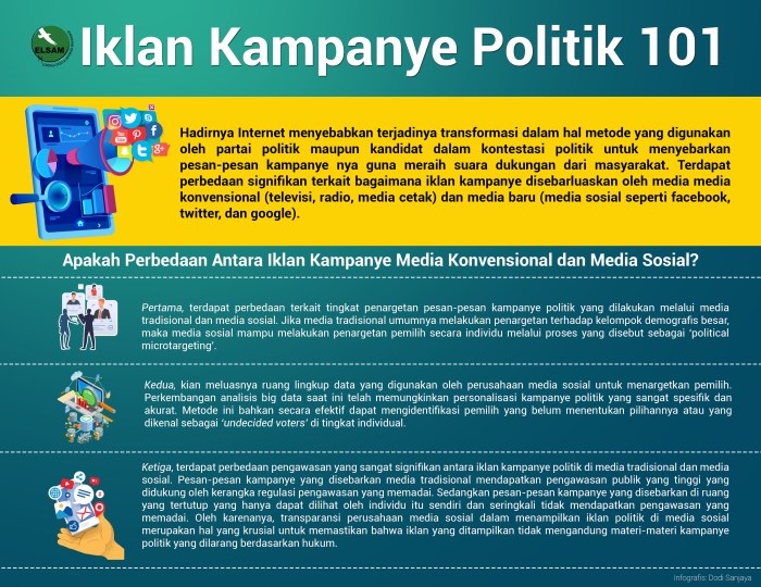 iklan politik dan contohnya terbaru