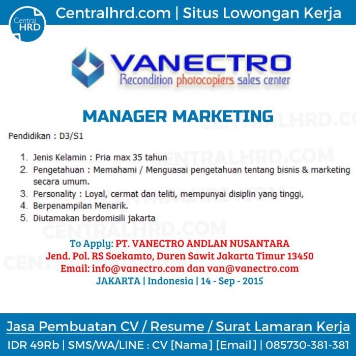 contoh iklan permintaan lowongan kerja