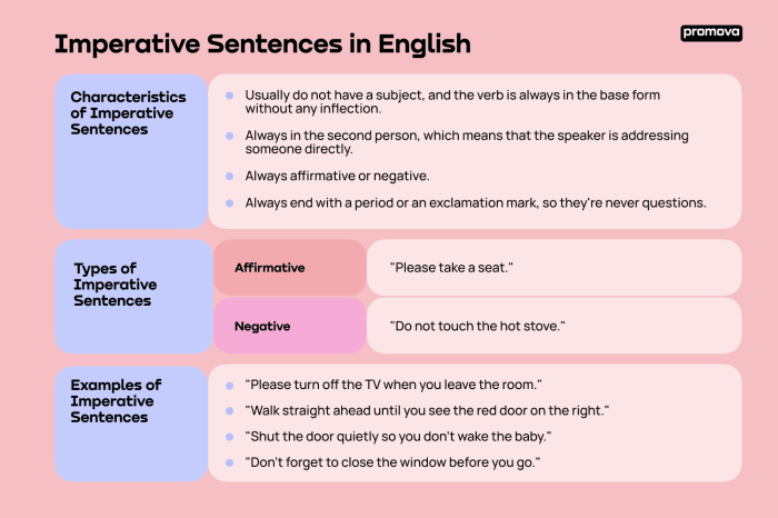 sentence soal imperative conditional clause kalimat latihan merubah conditionals facta rumus studybahasainggris lesson