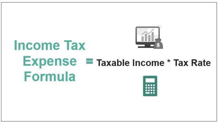 income tax expense adalah terbaru